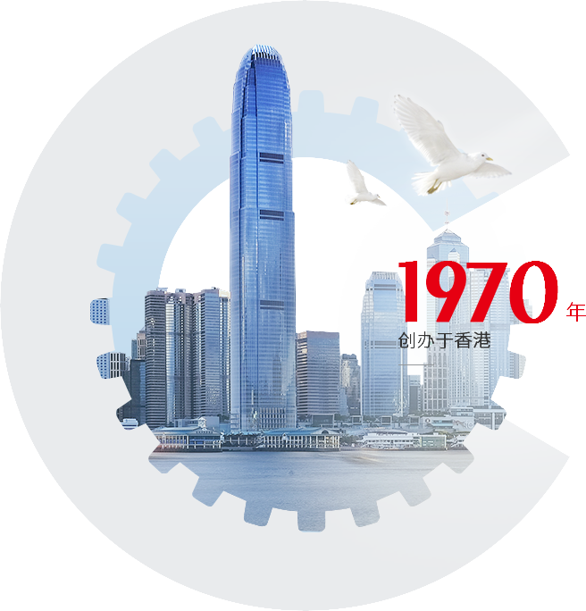 1970年創(chuàng)辦于香港